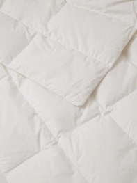 Dubbeltäcke Dun Sval 70% dun 220x210 Dubbeltäcke Dun Sval 70% dun 220x210